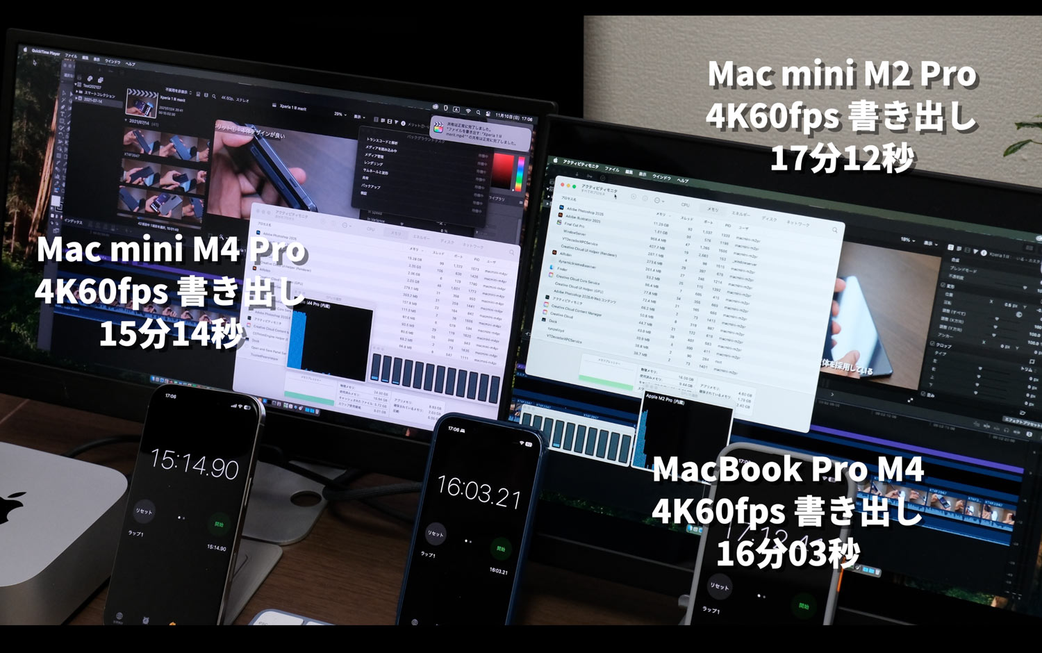 Mac mini(m4)動画書き出し速度