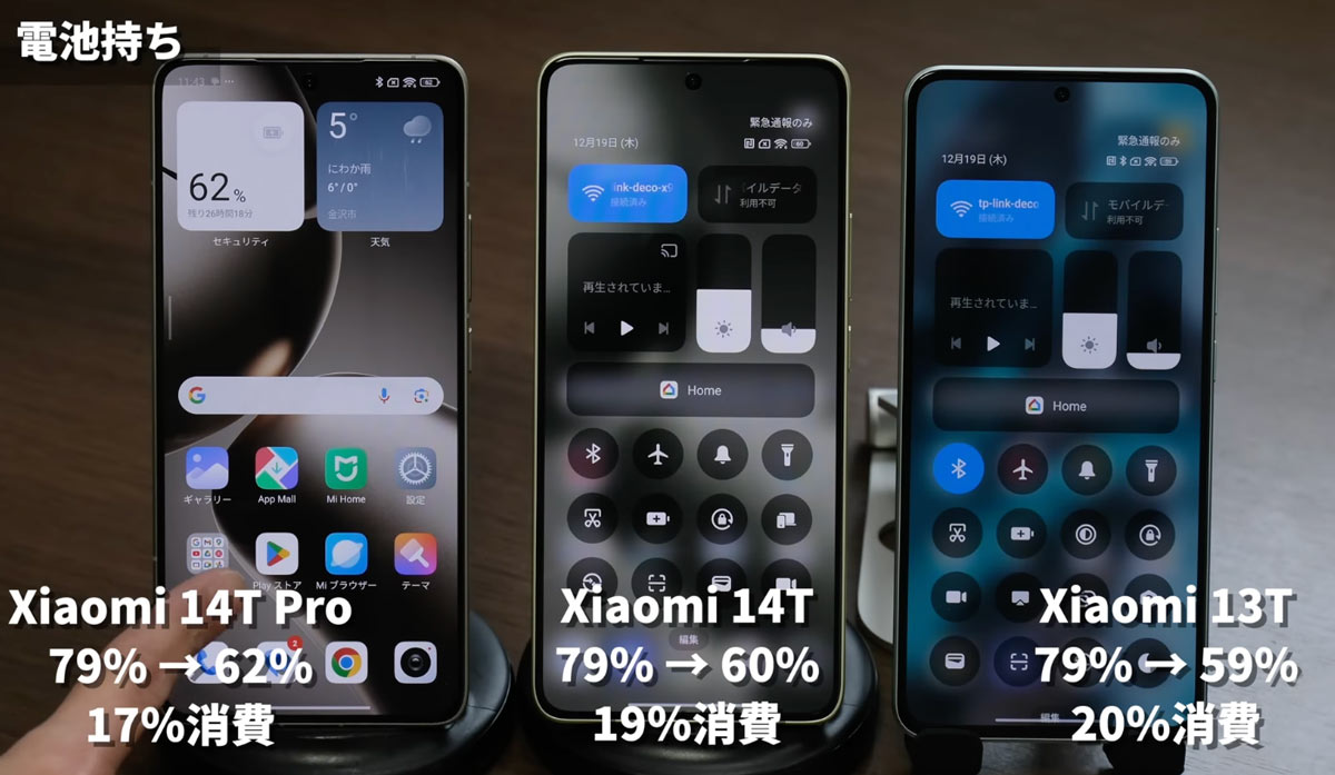 Xiaomi 14T vs 13T 電池持ち比較