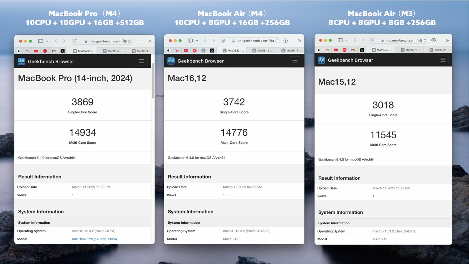 M4とM3のCPU性能比較(Geekbench6)