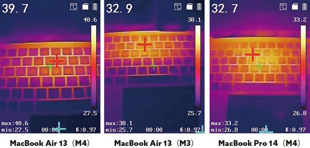 MacBook Air(M4)端末発熱