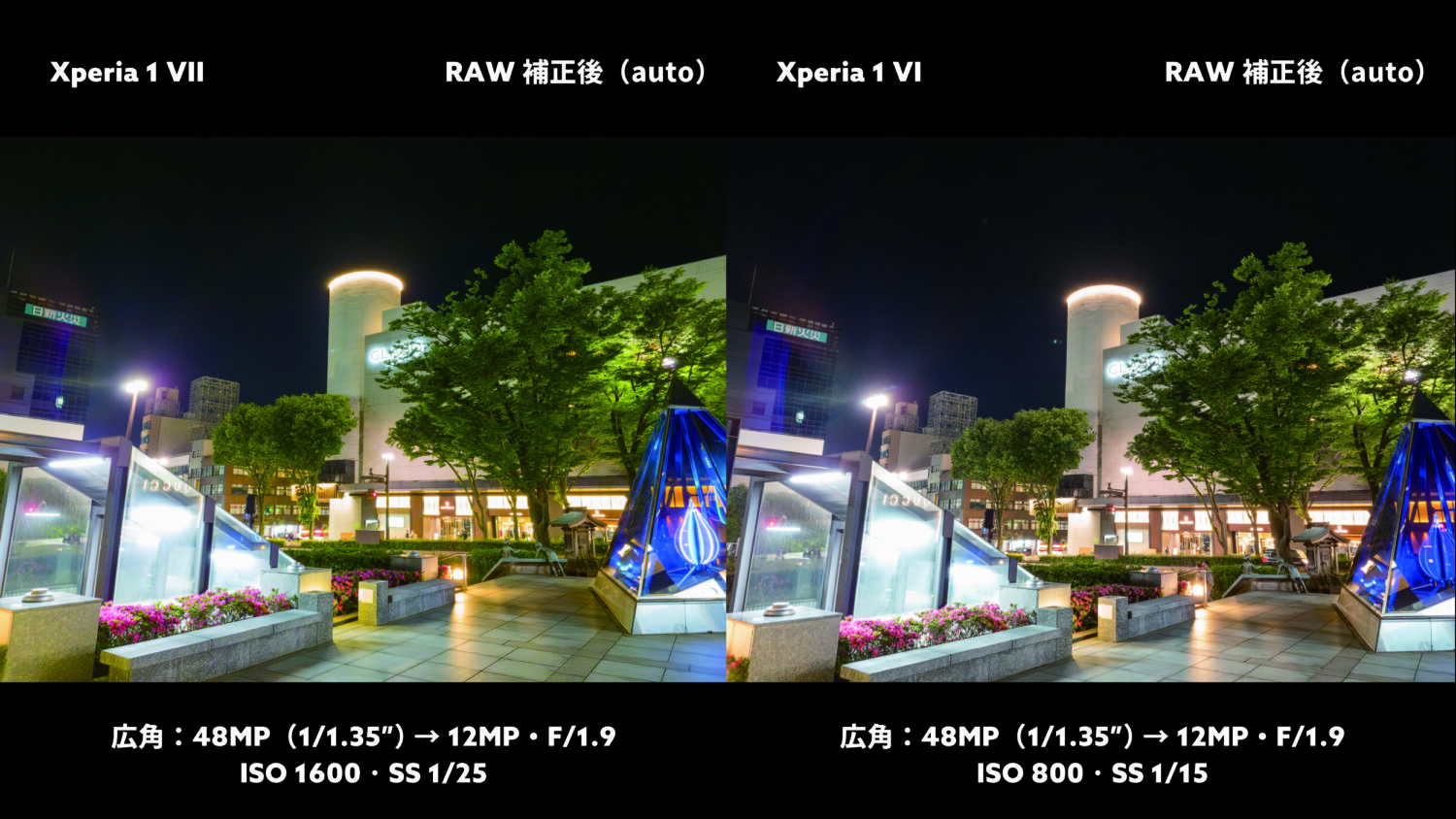Xperia 1 VII vs 1 VI 広角カメラ:夜RAW撮影(補正後)