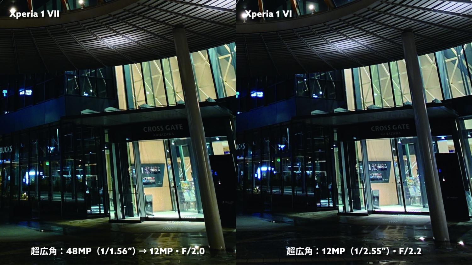 Xperia 1 VII vs 1 VI 超広角カメラ:金沢駅西口(拡大)