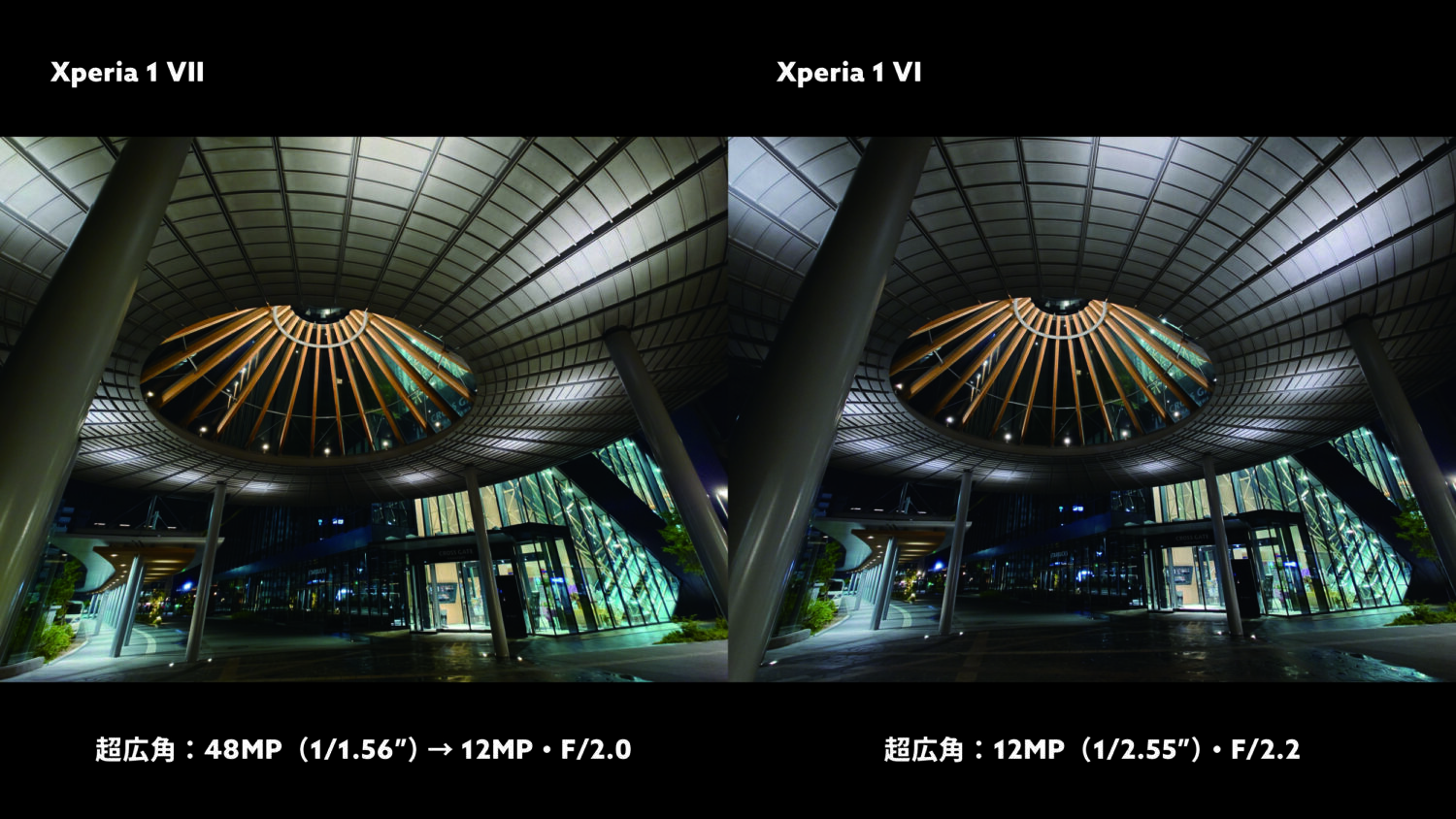 Xperia 1 VII vs 1 VI 超広角カメラ:金沢駅西口