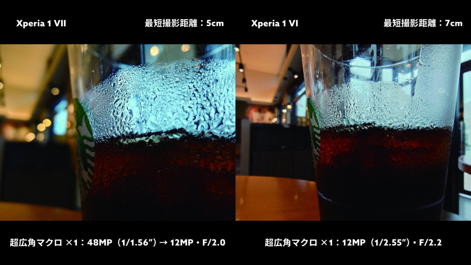 Xperia 1 VII vs 1 VI 超広角マクロ:アイスコーヒー