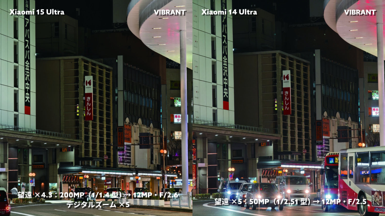 Xiaomi 15 Ultra vs 14 Ultra 望遠5倍ズーム