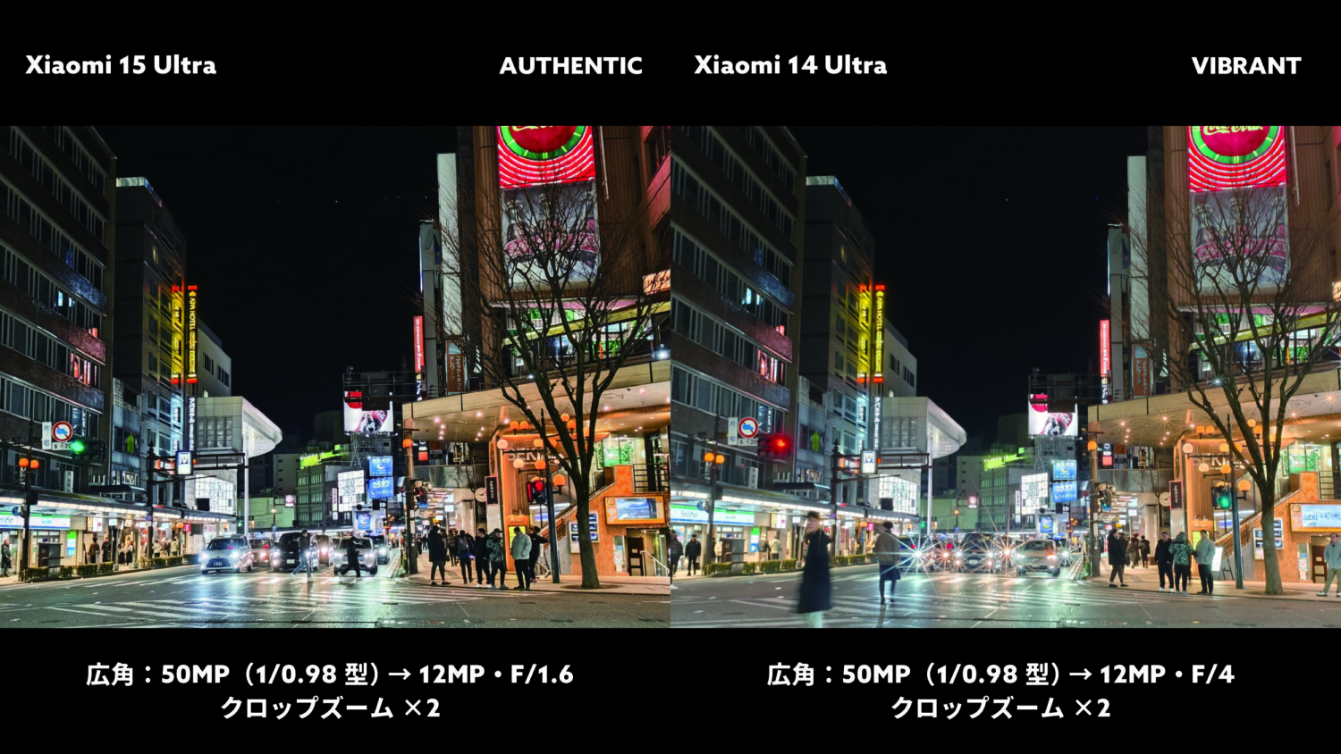 Xiaomi 15 Ultra vs 14 Ultra 広角カメラ 可変絞りの有無