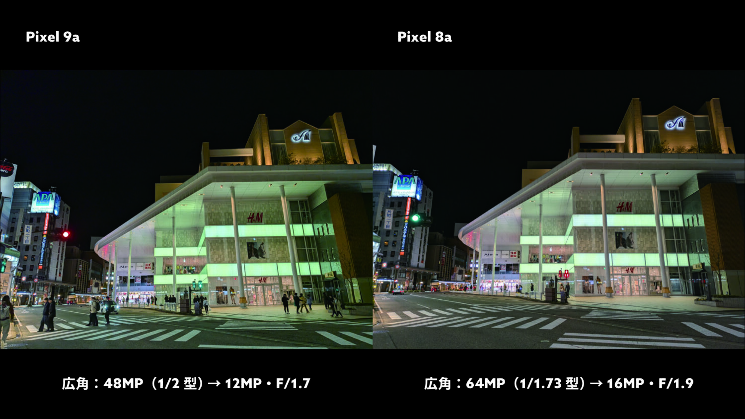 Pixel 9a vs Pixel 8a 広角×1(夜の街)