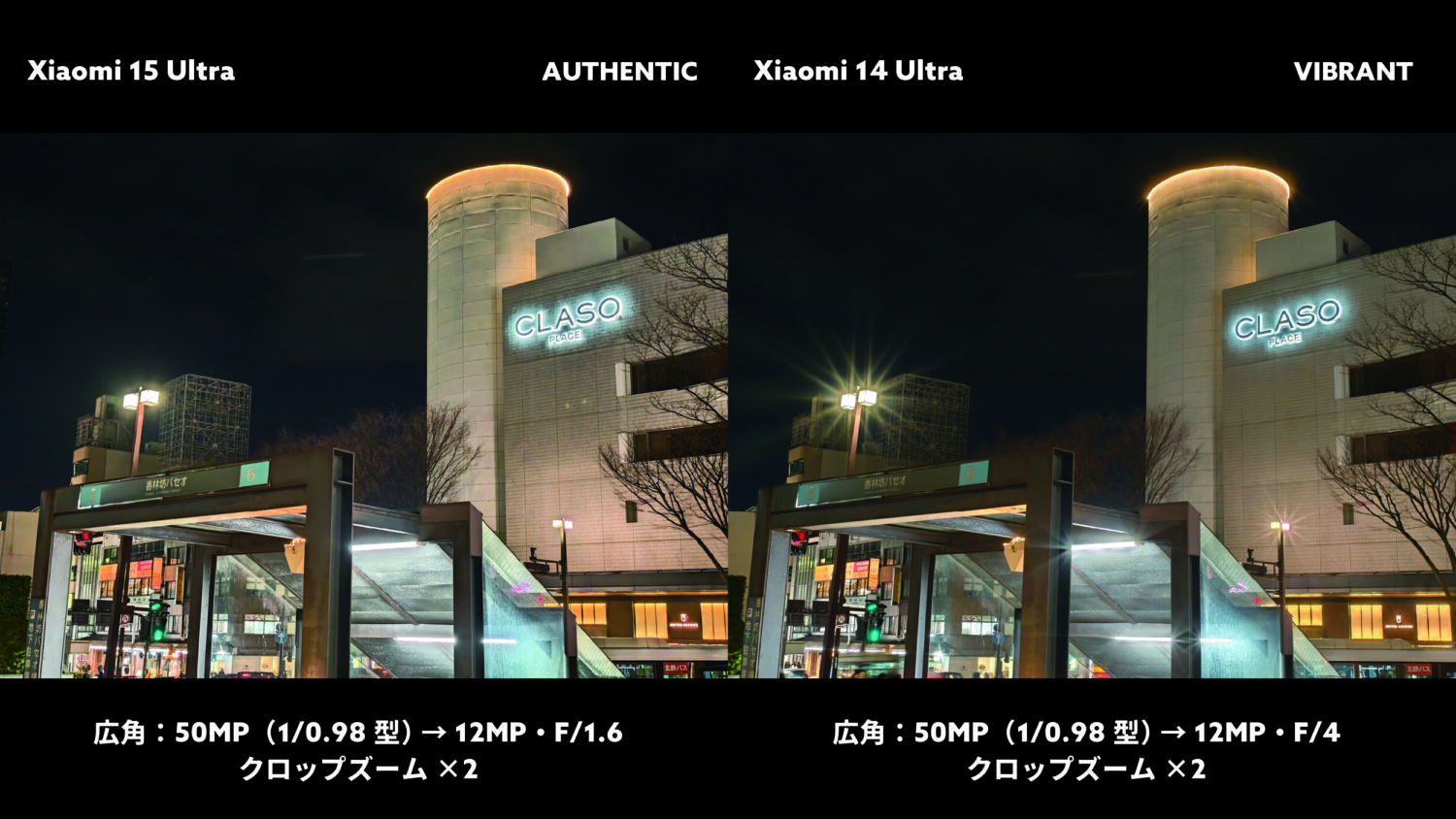 Xiaomi 15 Ultra vs 14 Ultra 広角カメラ 可変絞りの有無