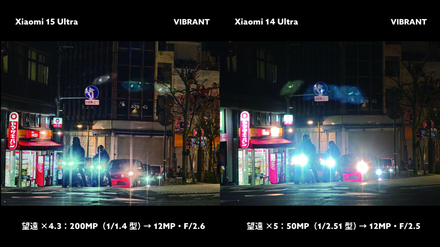 Xiaomi 15 Ultra vs 14 Ultra 望遠5倍ズーム バイク逆光