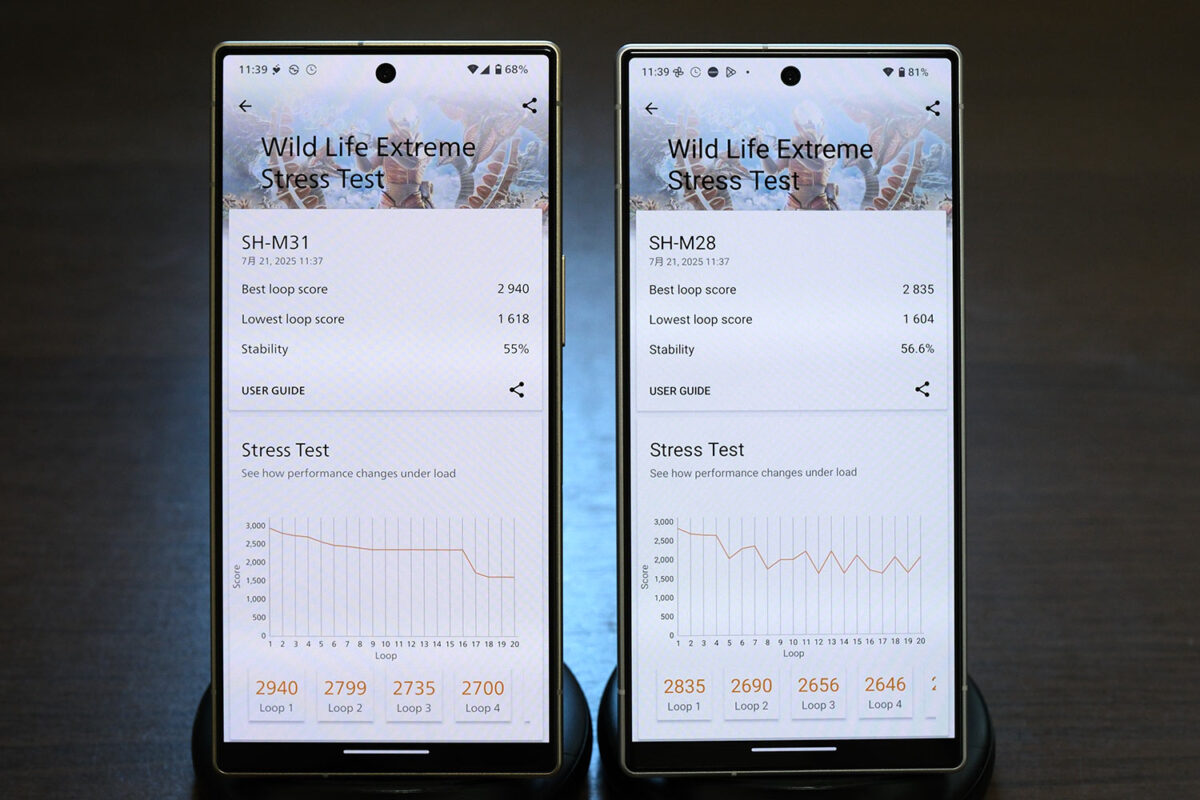 AQUOS R10 vs R9 3D mark