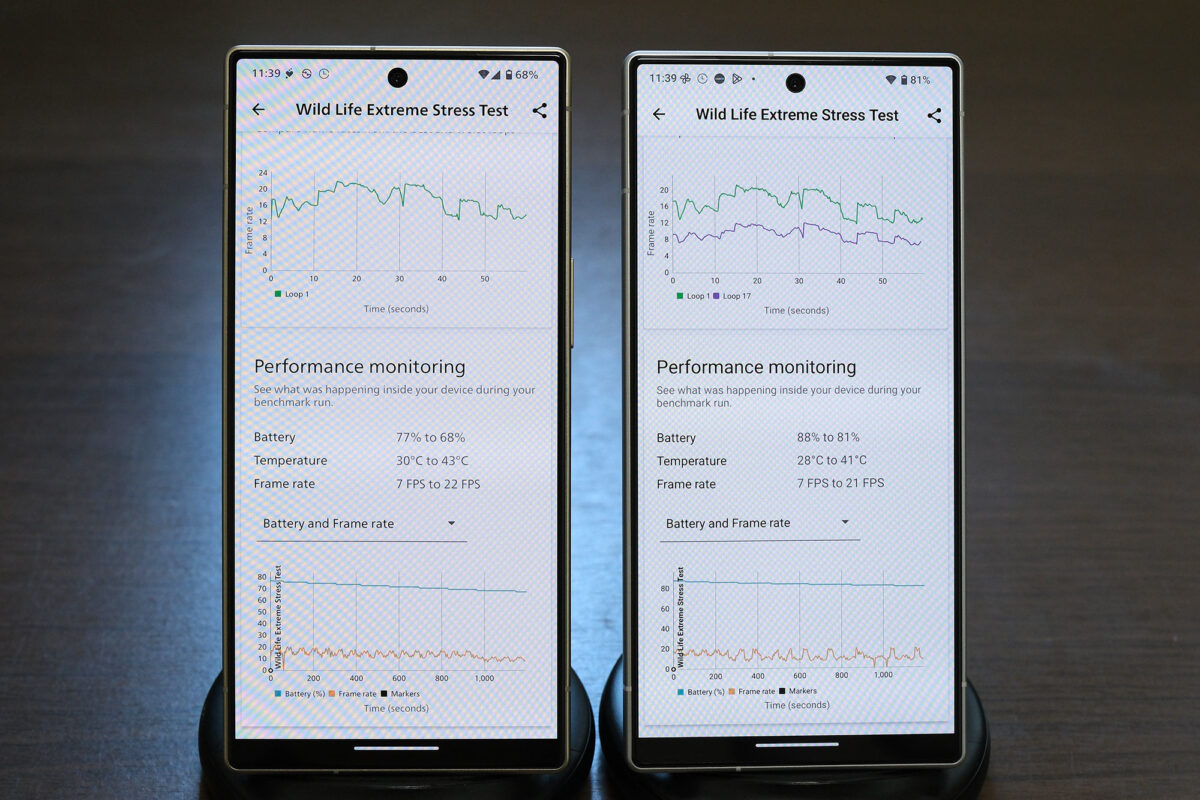 AQUOS R10 vs R9 3D mark