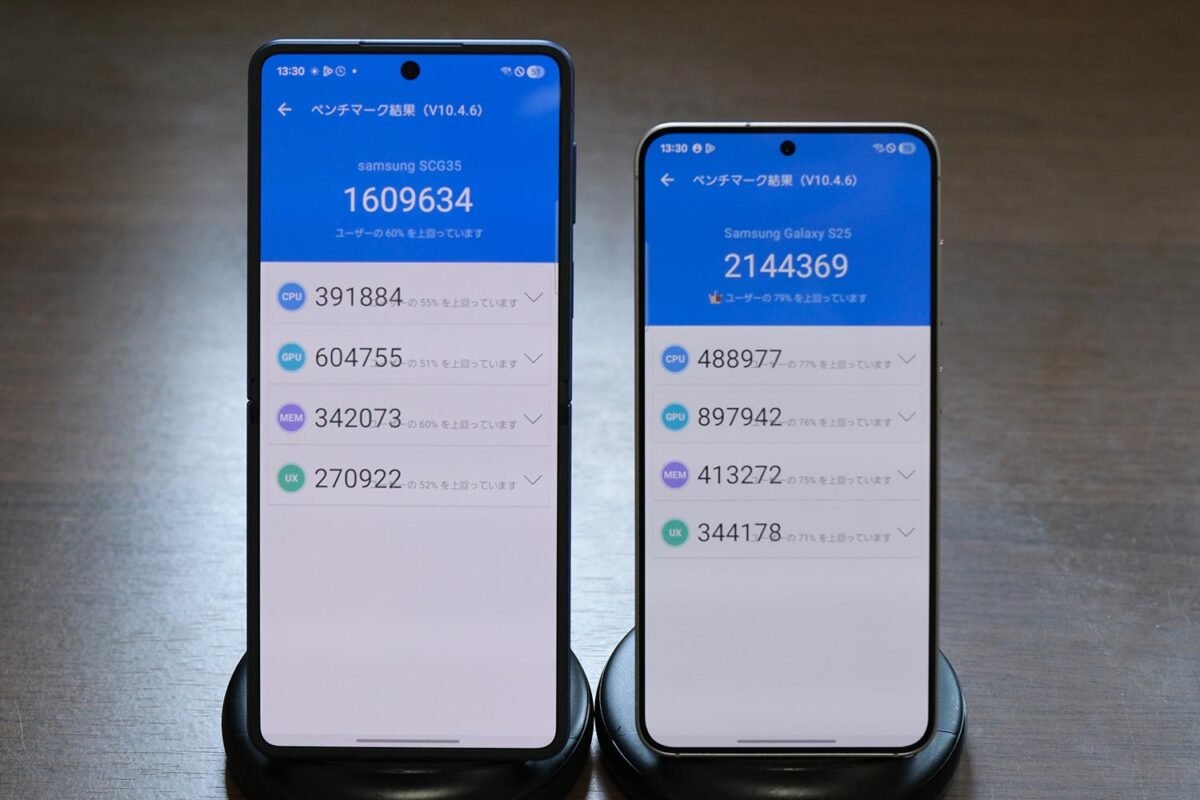 Galaxy Z Flip7 Antutuスコア