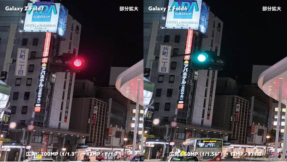Galaxy Z Fold7 vs Fold6 広角×1 夜の街(部分拡大)