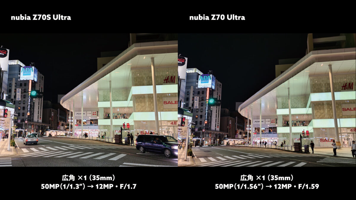 nubia Z70S Ultra vs Z70 Ultra 広角×1 夜の街