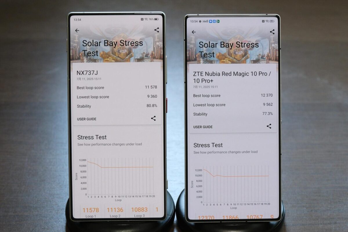 nubia Z70S Ultra vs REDMAGIC 10 Pro 3D mark