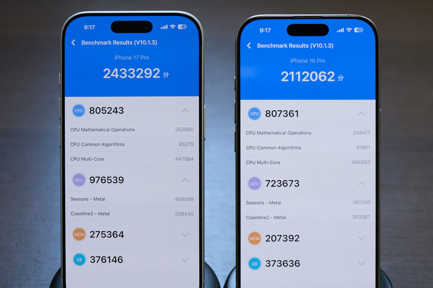 iPhone 17 Pro vs 16 Pro Antutuスコア