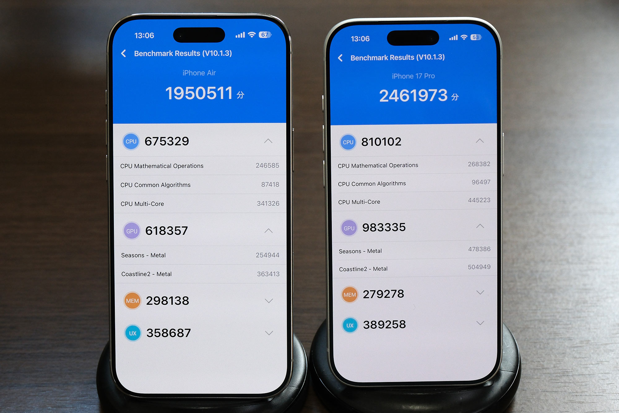 iPhone Air vs 17 Pro Antutuスコア
