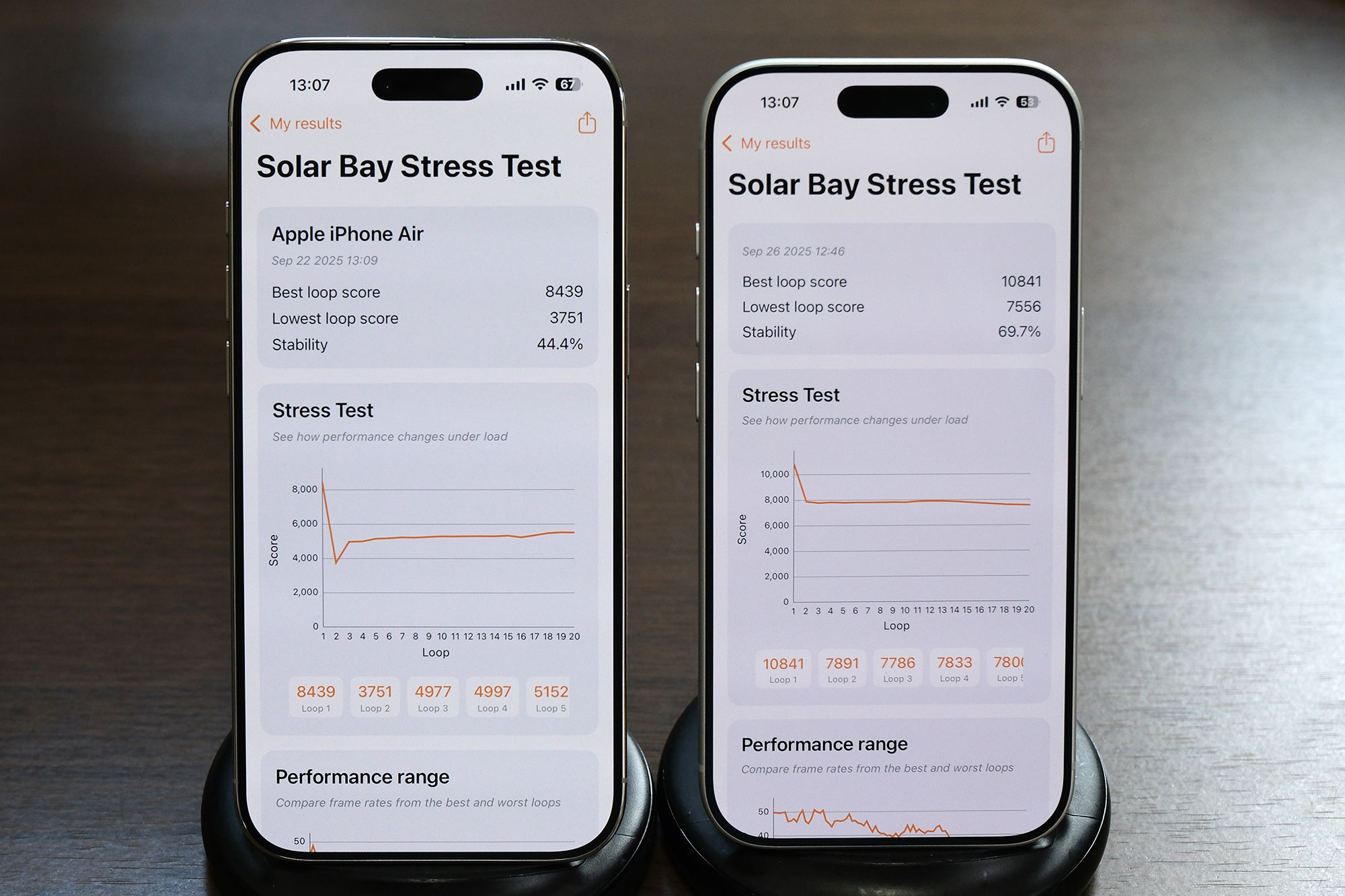 iPhone Air vs 17 Pro 3D mark