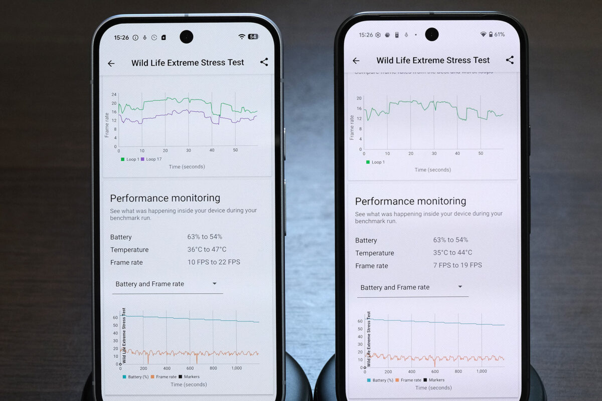 Pixel 10 vs Pixel 9 3d mark