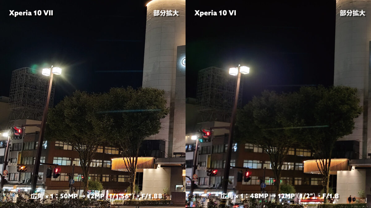 Xperia 10 VII vs VI（広角×1）夜の街 部分拡大