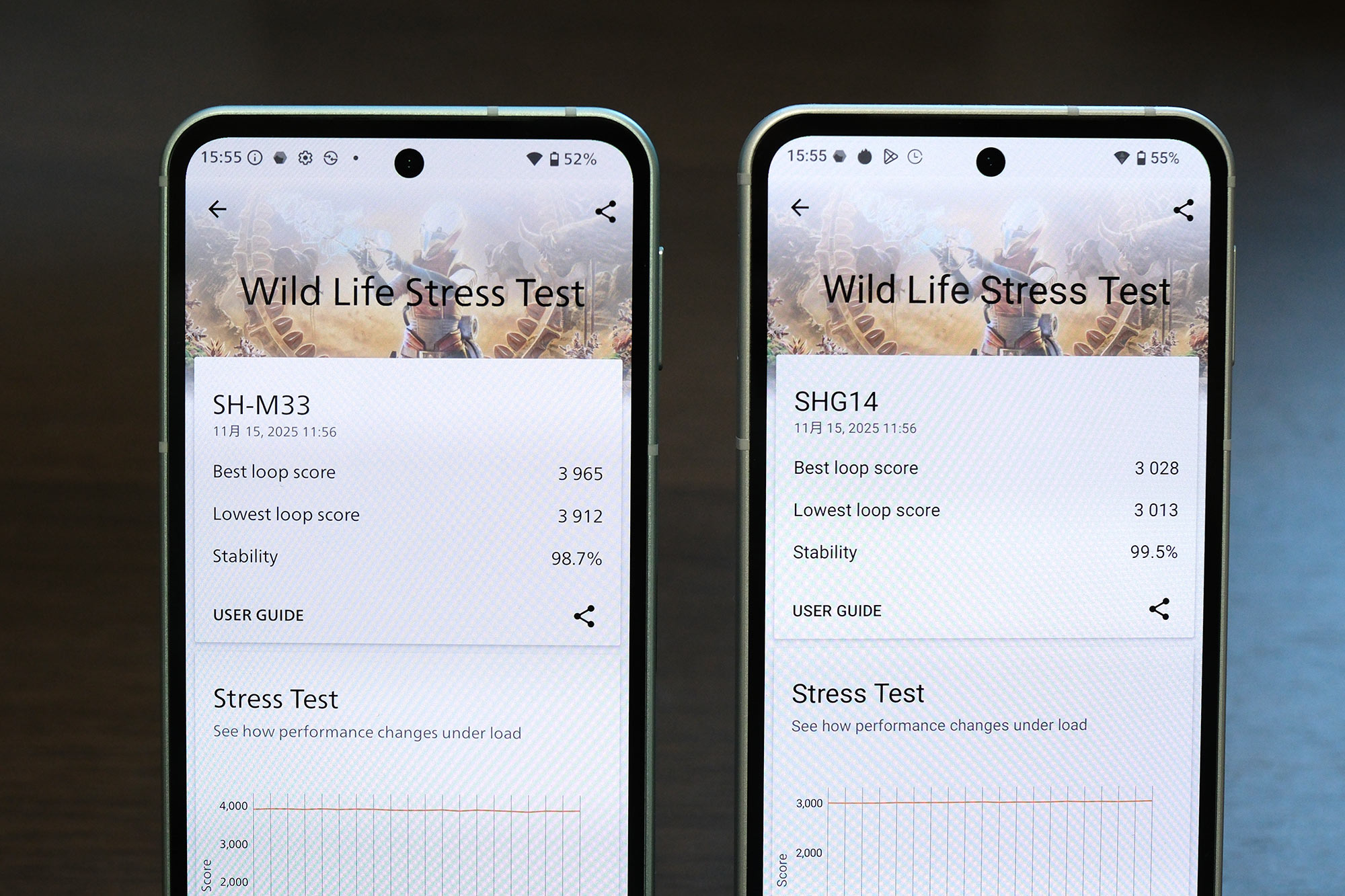 AQUOS sense10 vs sense9 Antutu(3D mark)