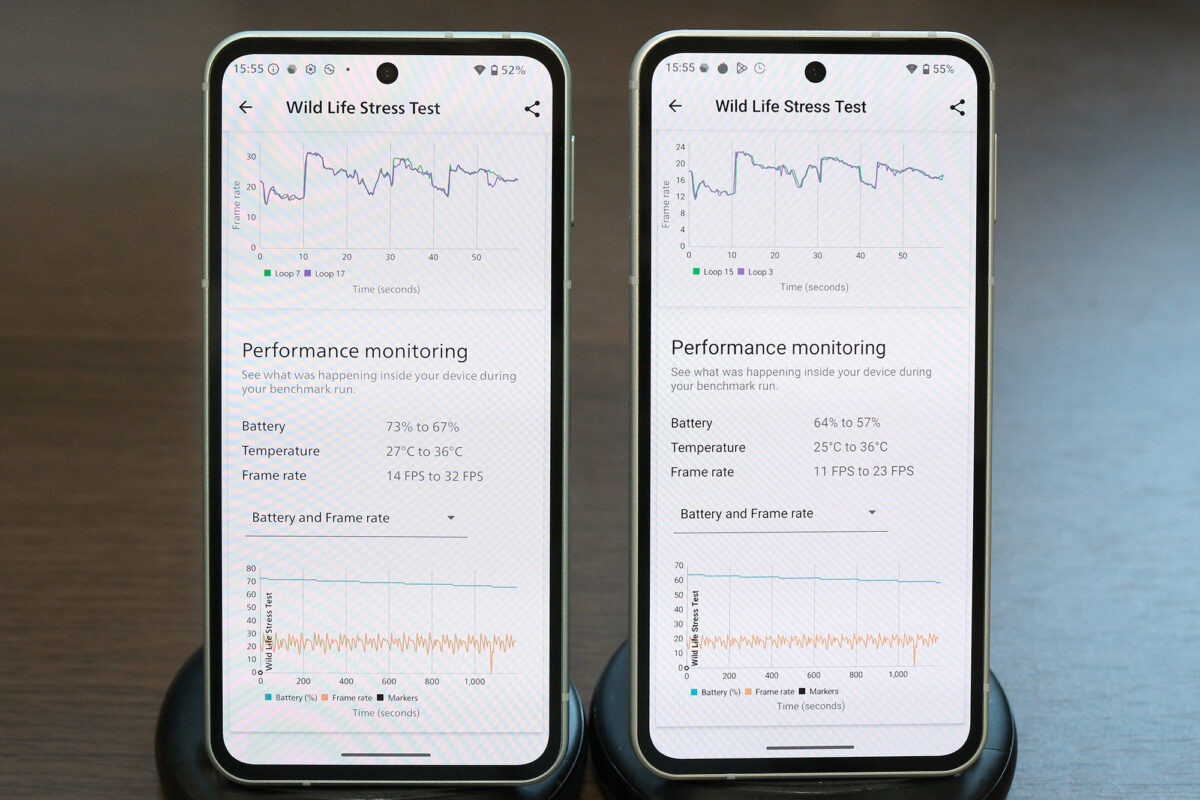 AQUOS sense10 vs sense9 Antutu(3D mark)