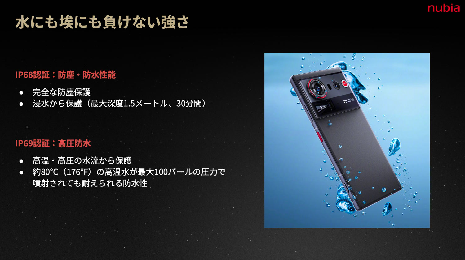 nubia Z80 Ultra IP69対応
