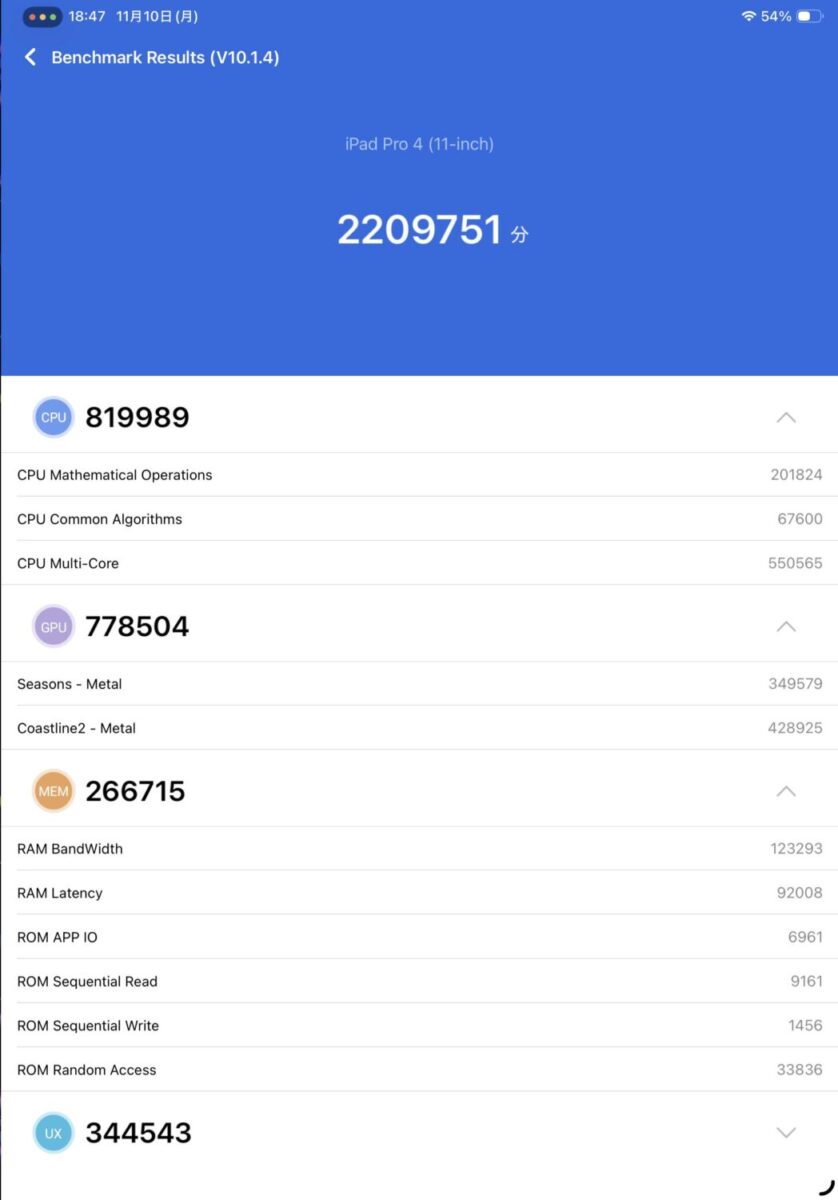 iPad Pro M2（Antutu v10）