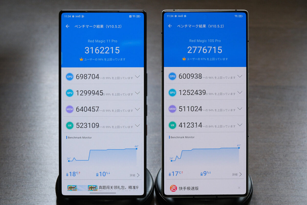 REDMAGIC 11 Pro Antutu（v10）スコア比較