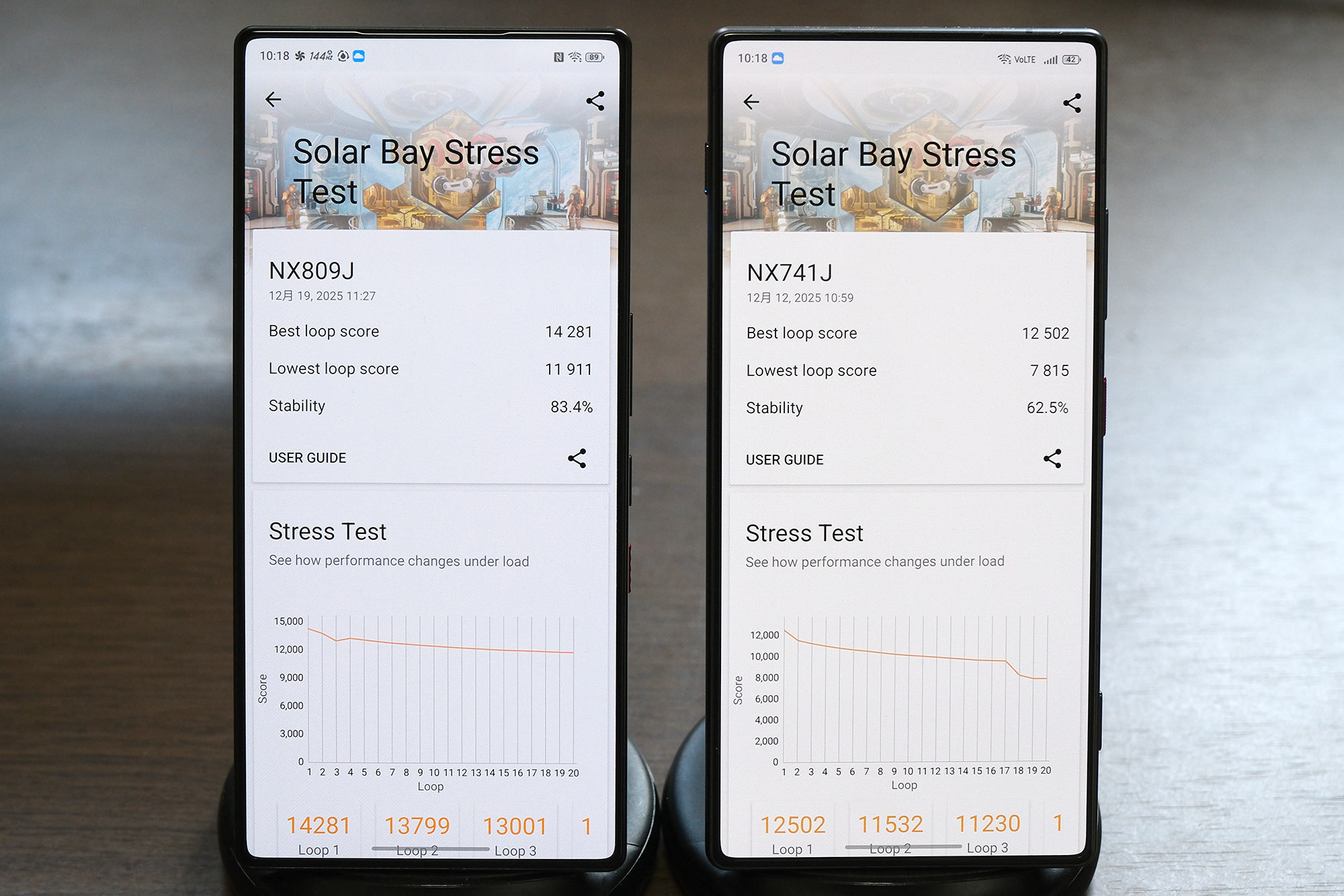 REDMAGIC 11 Pro vs  nubia Z80 Ultra 3D mark