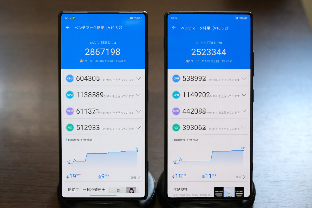 nubia Z80 Ultra vs Z70 Ultra Antutuスコア