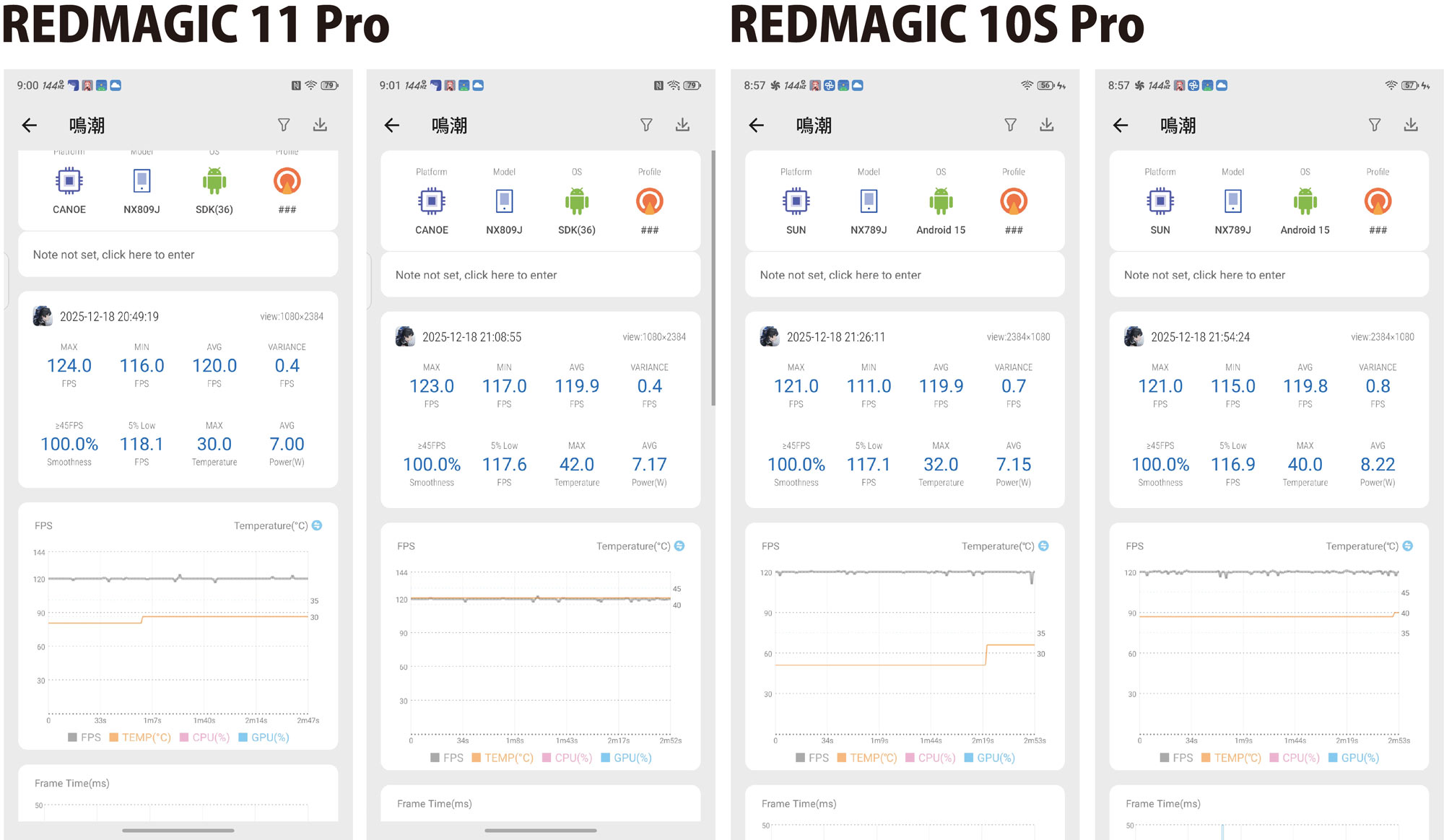 REDMAGIC 11 Pro vs 10S Pro 鳴潮 フレームレート