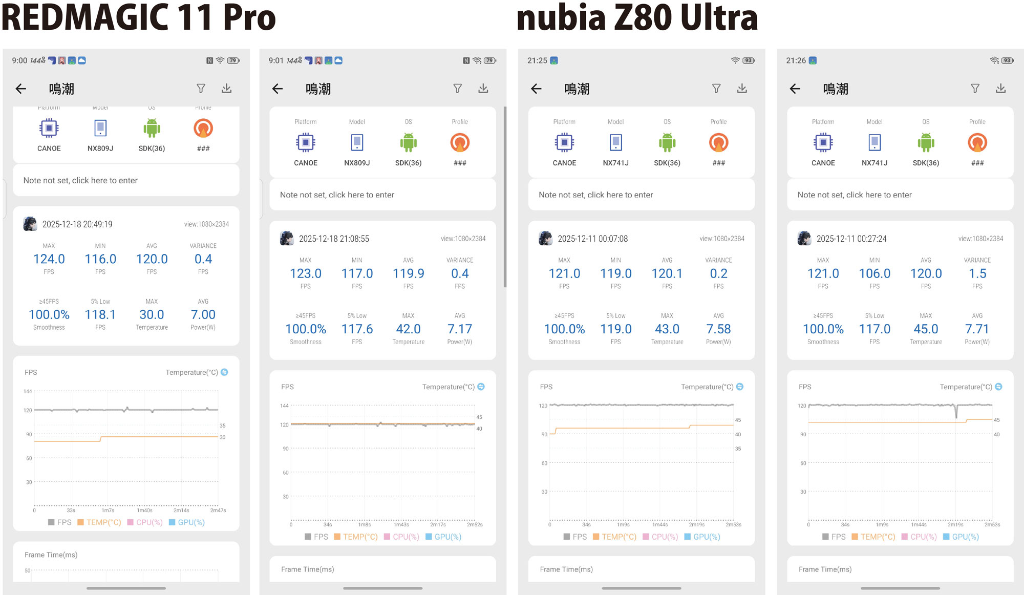 REDMAGIC 11 Pro vs nubia Z80 Ultra 鳴潮 フレームレート