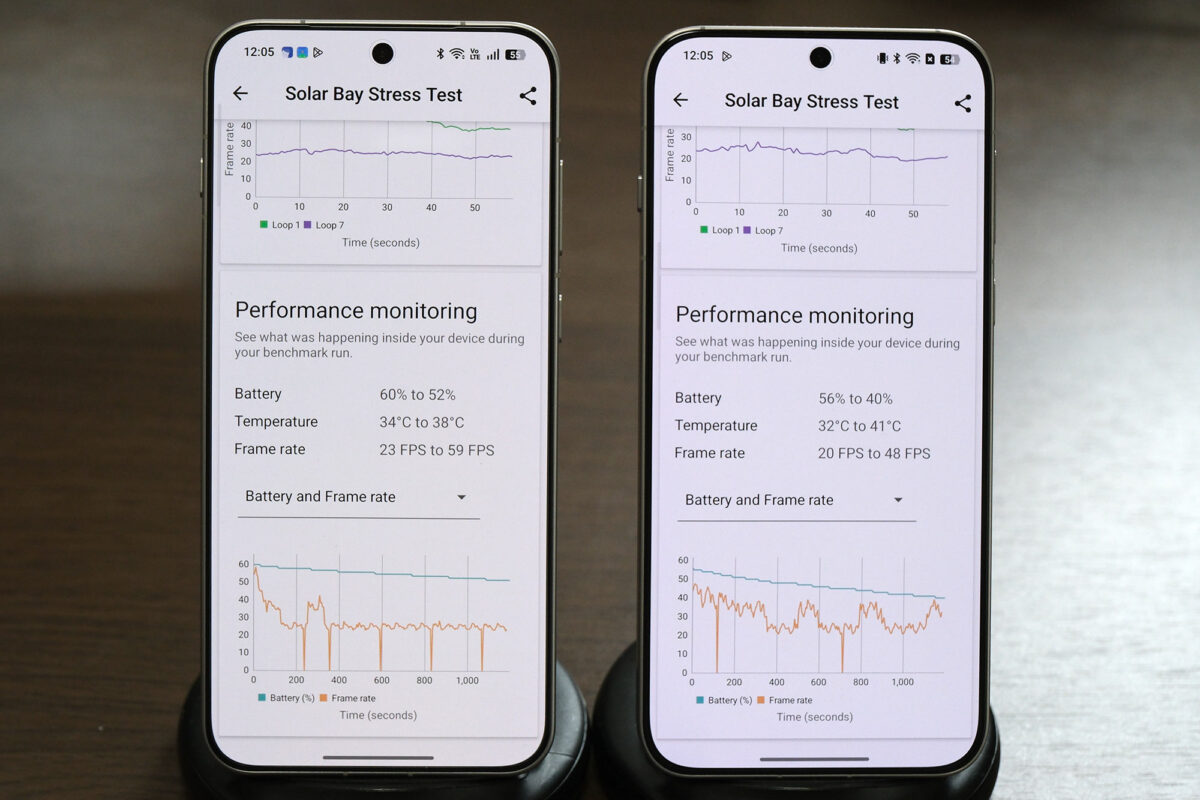 OPPO Find X9 vs X8 3D mark 比較