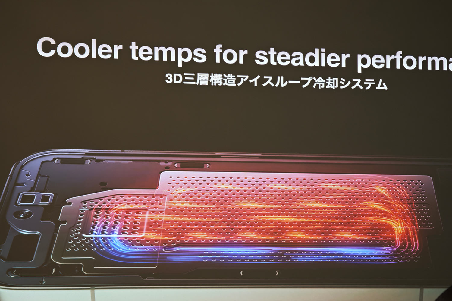 POCO F8 Pro 3D三層構造アイスループ冷却システム