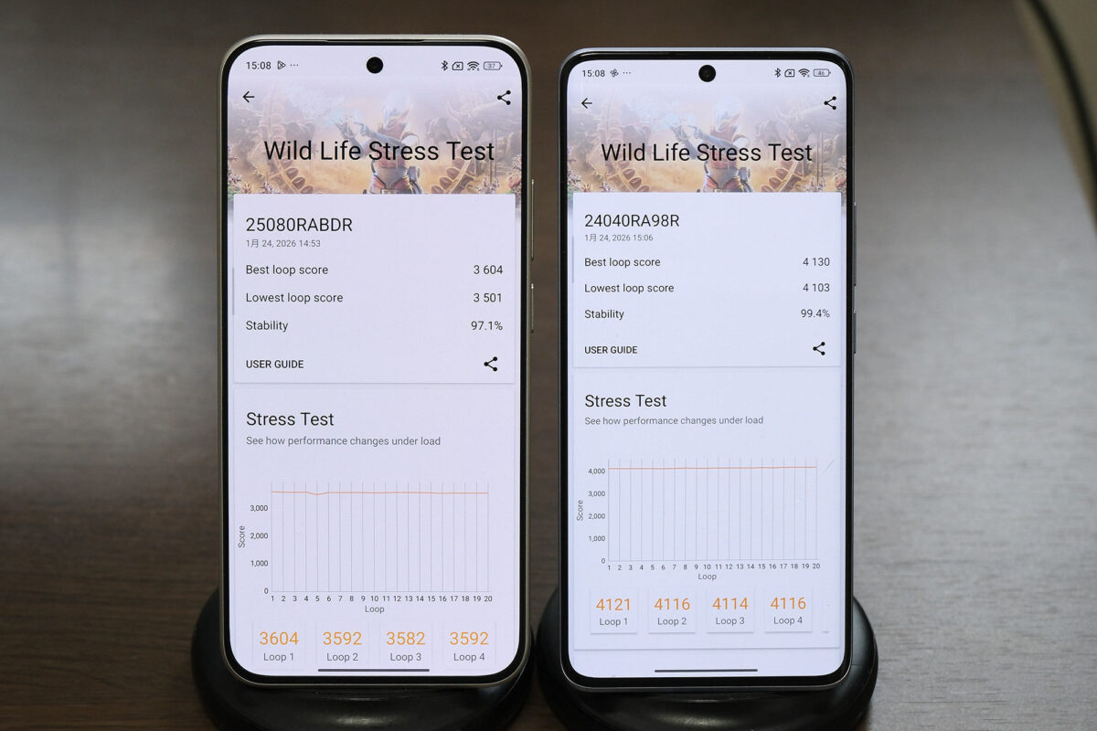 REDMI Note 15 Pro 5G vs REDMI Note 13 Pro+ 5G 3D mark 比較