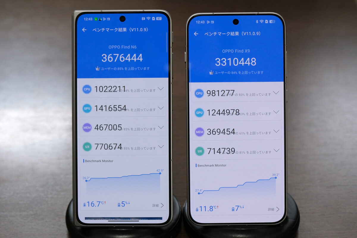 Find N6 vs Find X9 Antutu 11
