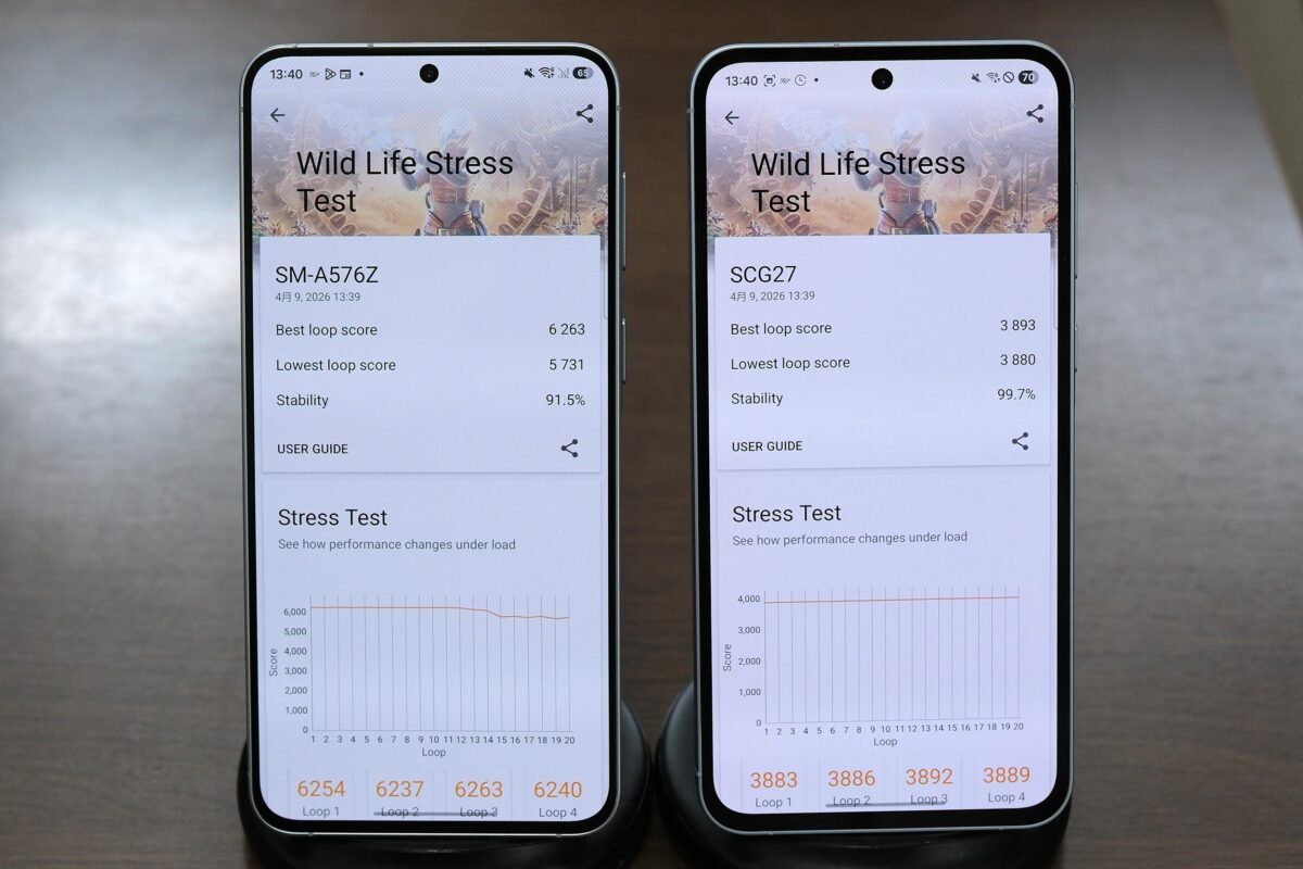 Galaxy A57 5G vs A55 5G 3D mark