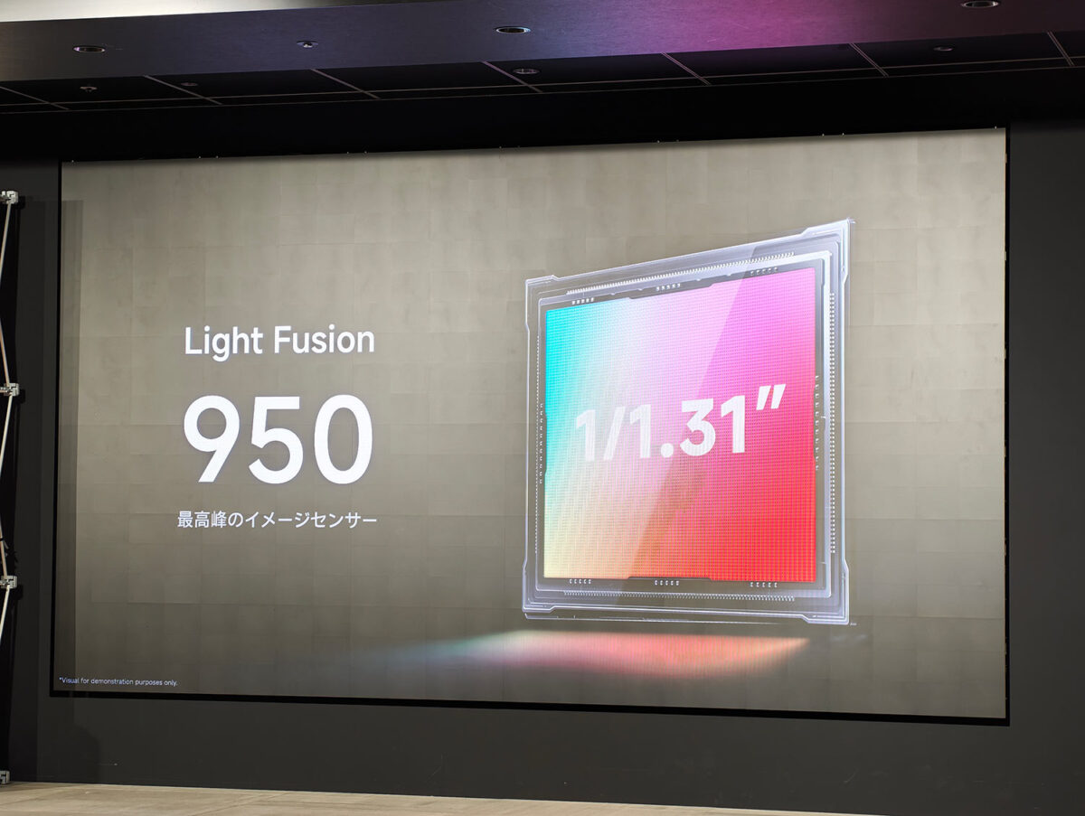 Light Fusion 950