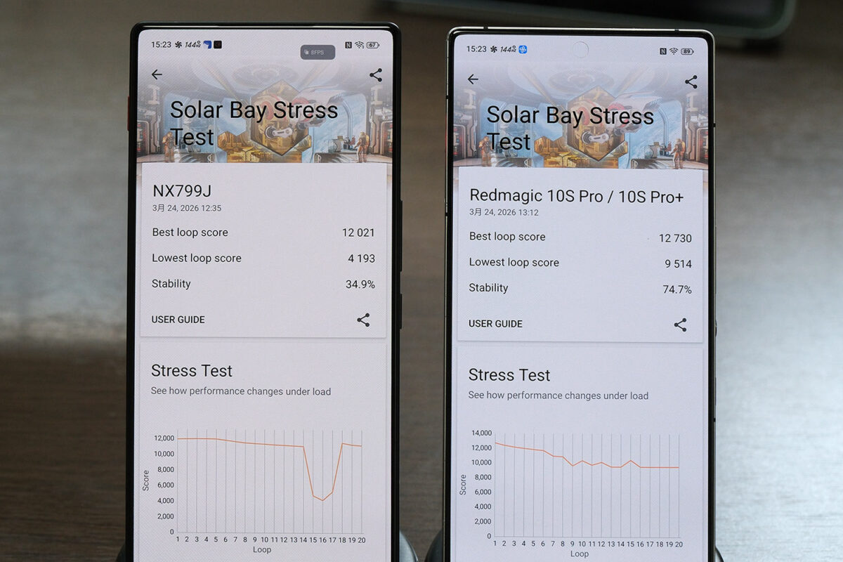 REDMAGIC 11 Air vs 10S Pro 3D mark