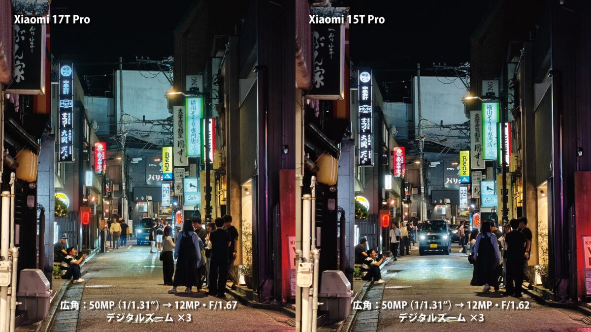 Xiaomi 17T Pro vs 15T Pro 望遠カメラ 暗所 作例比較