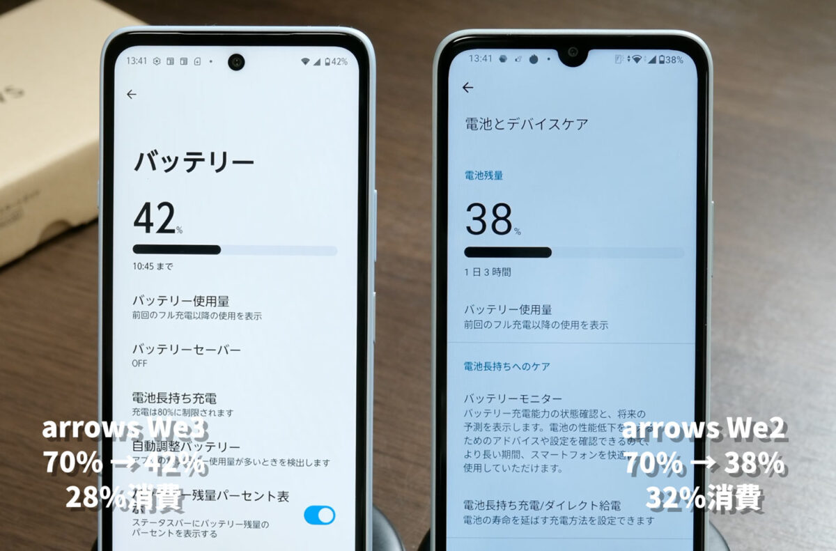 arrows We3のバッテリー消費（YouTube視聴時）