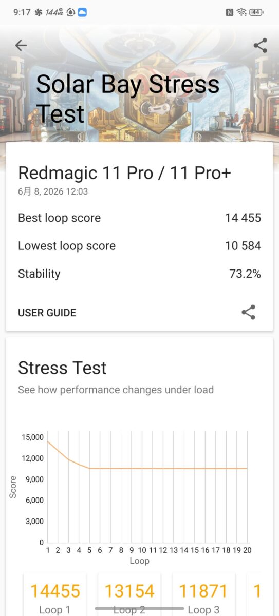 REDMAGIC 11S Pro 3D mark(Solar Bay Stress)スコア