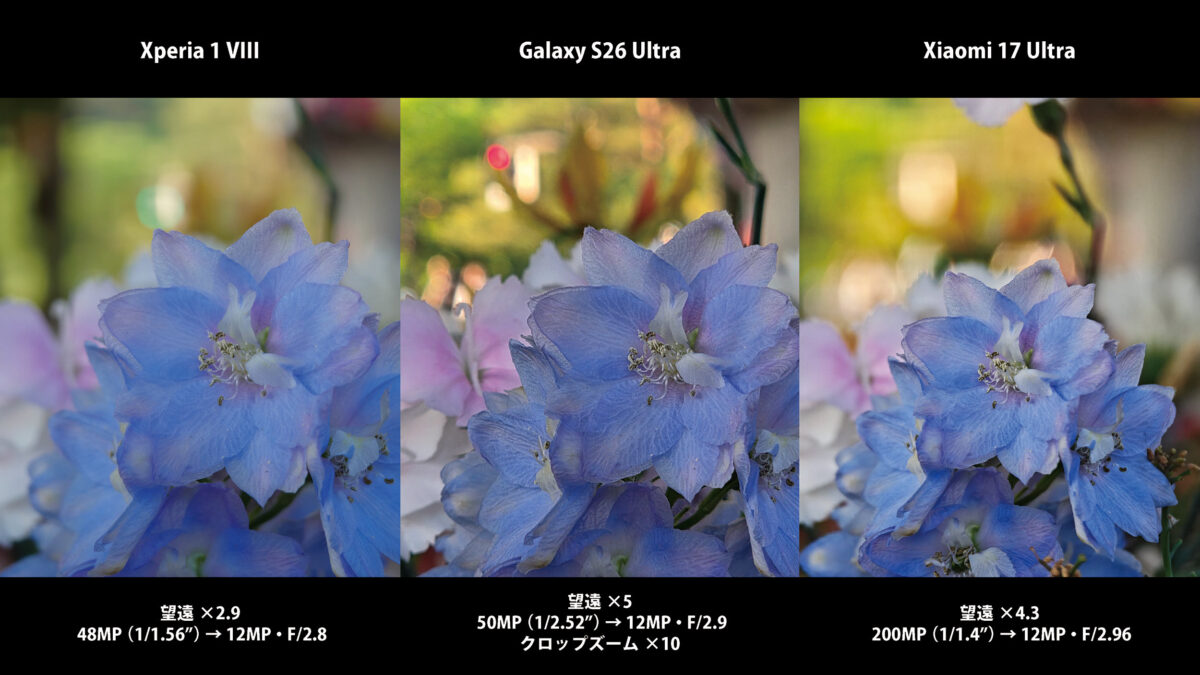 Xperia 1 VIII 望遠カメラのボケ味