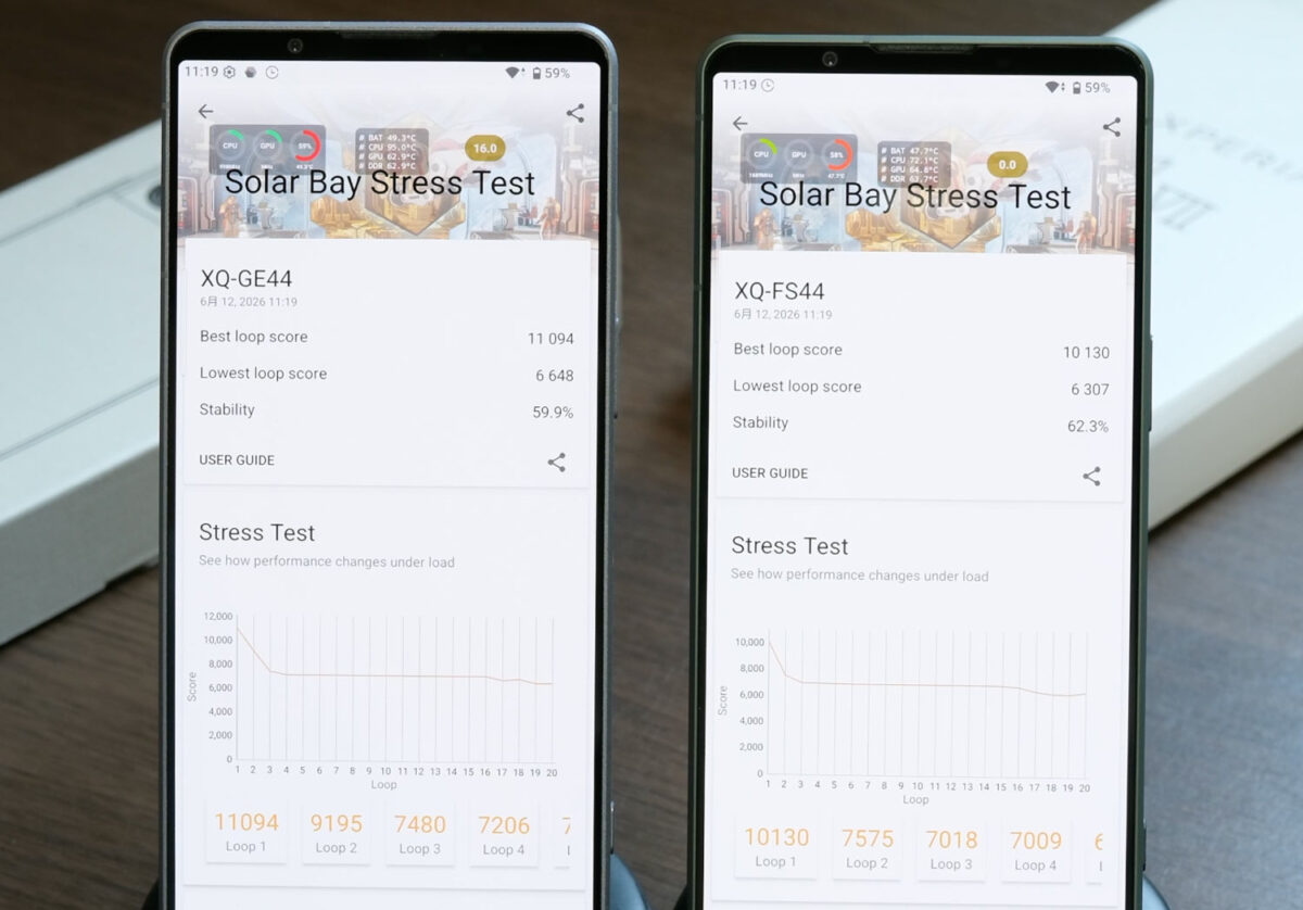 Xperia 1 VIII 3D Mark Solar Bay Stress