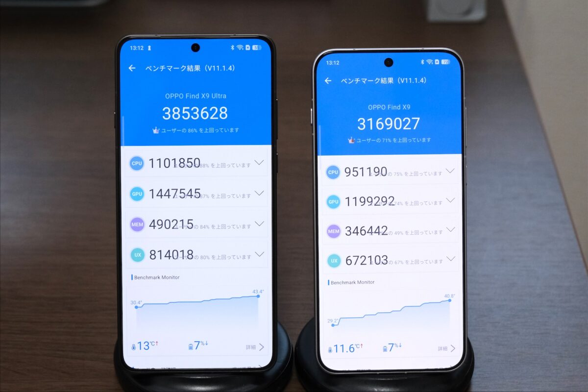 OPPO Find X9 Ultra Antutu