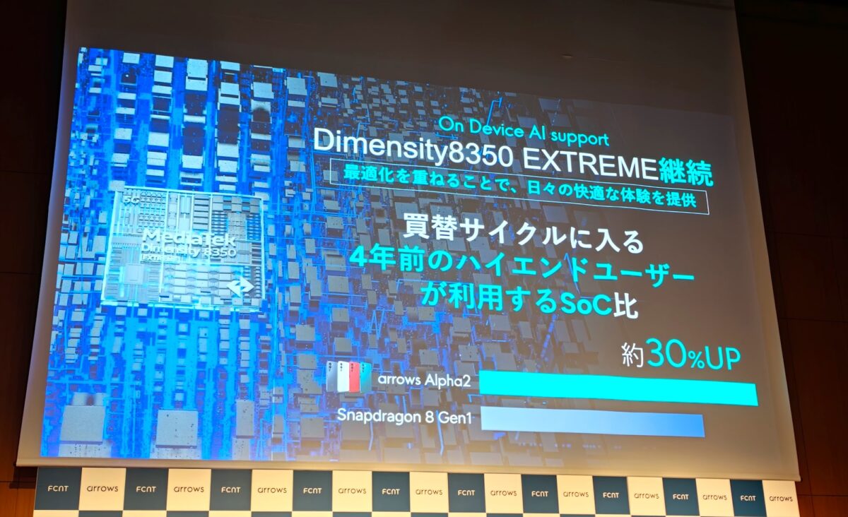 arrows Alpha2 Dimensity 8350 Extreme
