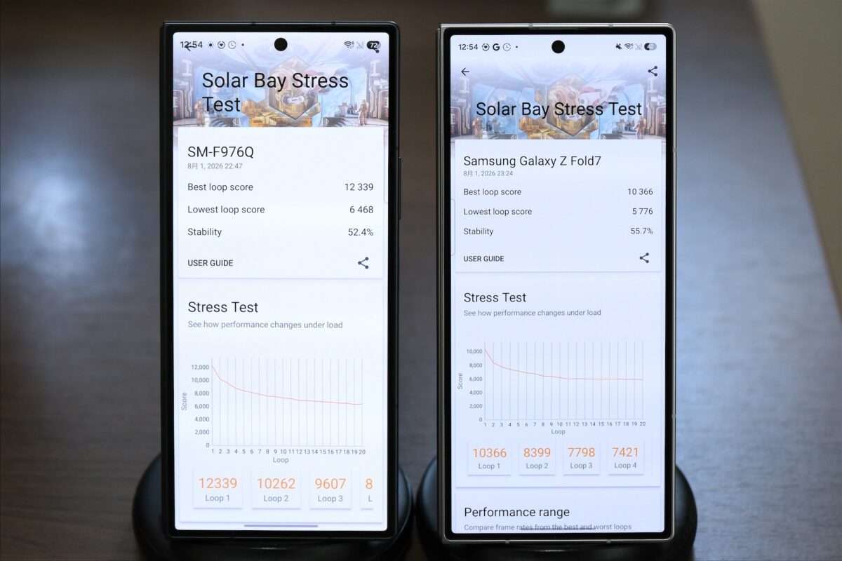 Galaxy Z Fold8 Ultra 3D Mark Solar Bay Stress Test