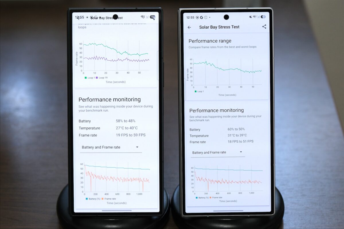 Galaxy Z Fold8 Ultra 3D Mark パフォーマンスモニタリング