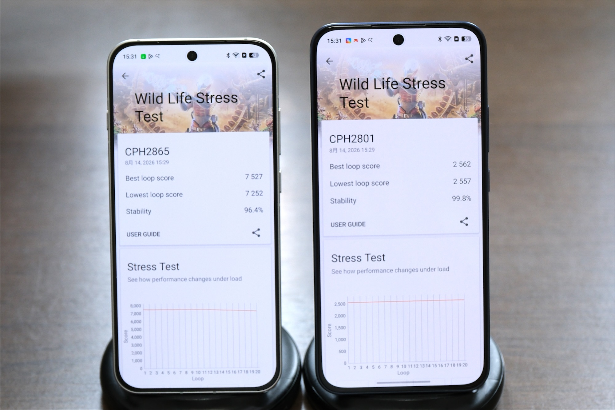 OPPO Reno16 5G OPPO Reno15 A 3D Mark 比較